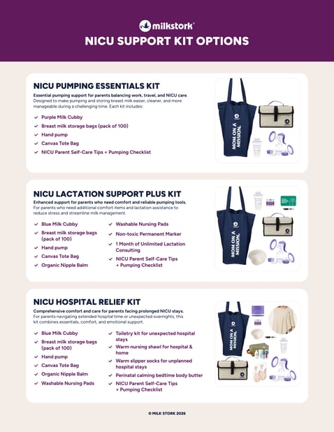 Support employees IN their NICU Journey